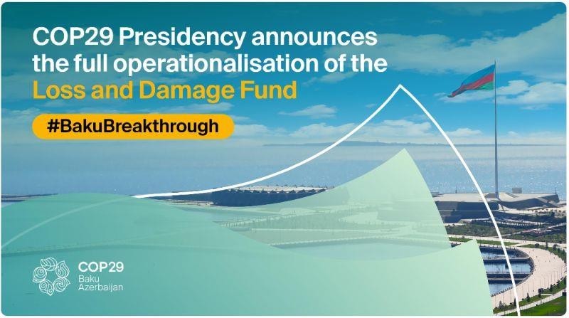 Loss and Damage Fund